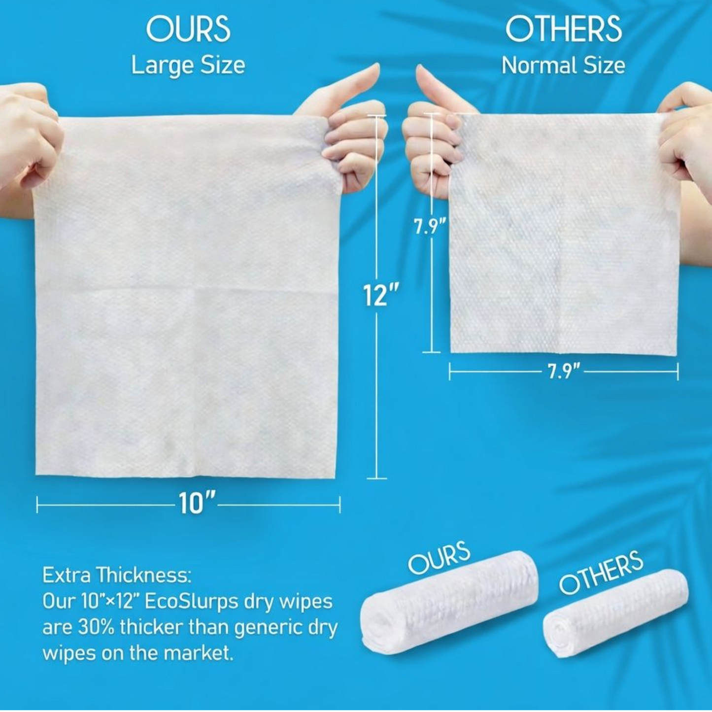 Face Cleaning Towels - Biodegradable Face Towels for Makeup Removal