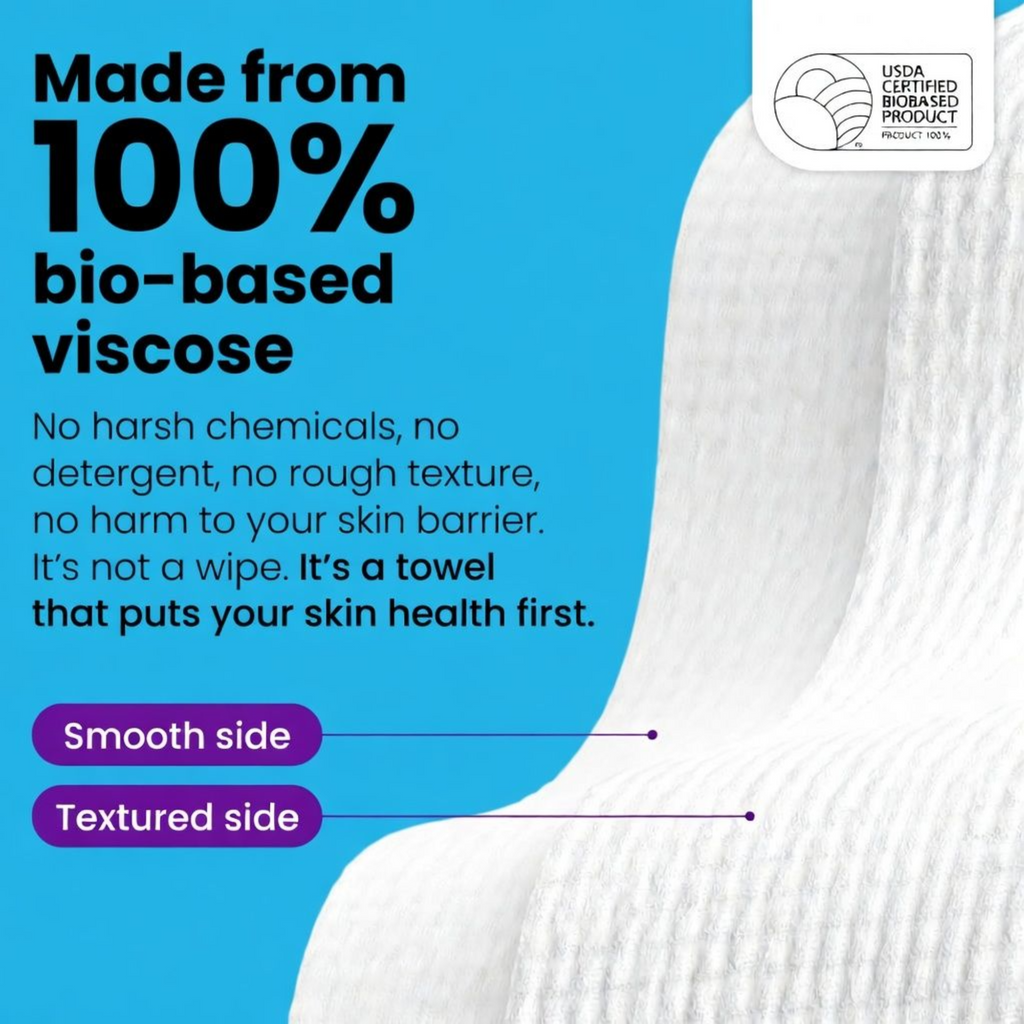 Face Cleaning Towels - Biodegradable Face Towels for Makeup Removal