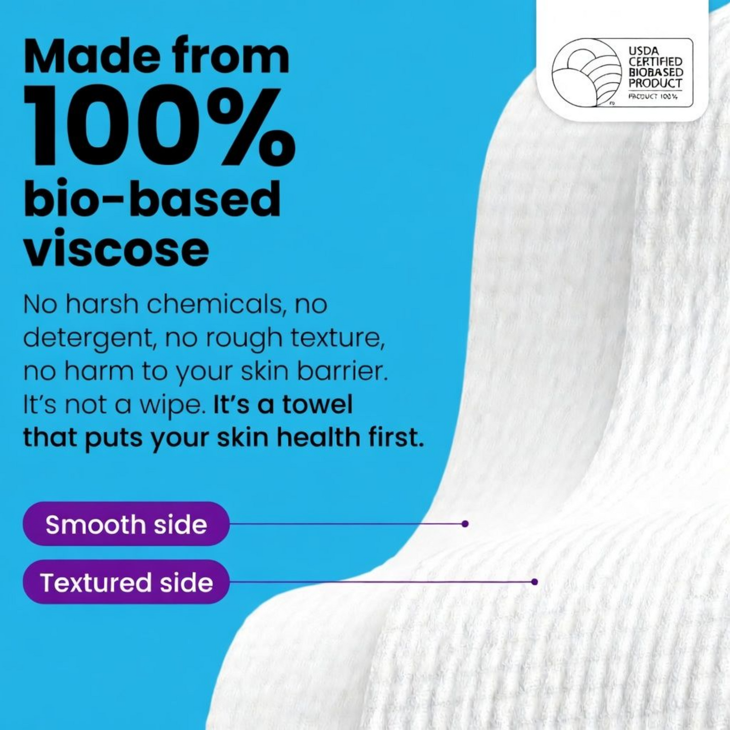 Face Cleaning Towels - Biodegradable Face Towels for Makeup Removal